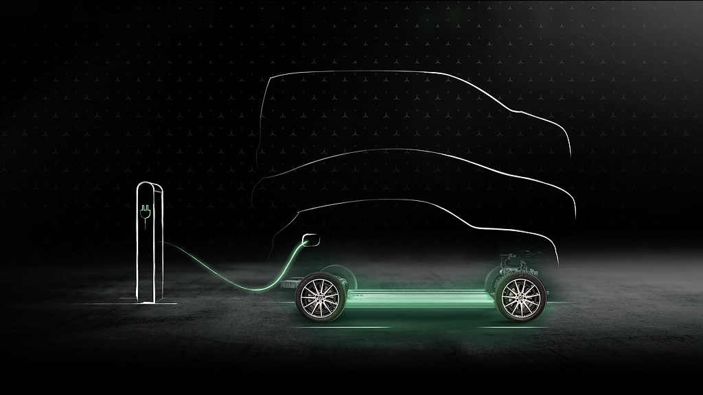 «Sold-out» για τις ηλεκτρικές Mercedes-Benz