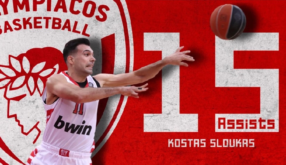 Η «ερυθρόλευκη» κορυφή του Σλούκα (vid)