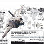 Τα F-35, ο ενεργειακός κόμβος και η «Γαλάζια Πατρίδα»