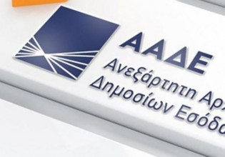 Προσφυγές: 3 στους 10 φορολογούμενους δικαιώνονται