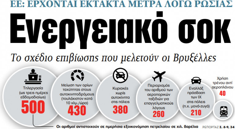 Στα «ΝΕΑ» της Τρίτης: Ενεργειακό σοκ