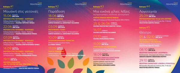 Ολο το πολιτιστικό πρόγραμμα του δήμου Παλλήνης