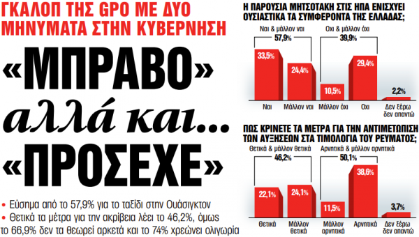 Στα «Νέα Σαββατοκύριακο»: «Μπράβο» αλλά και… «πρόσεχε»