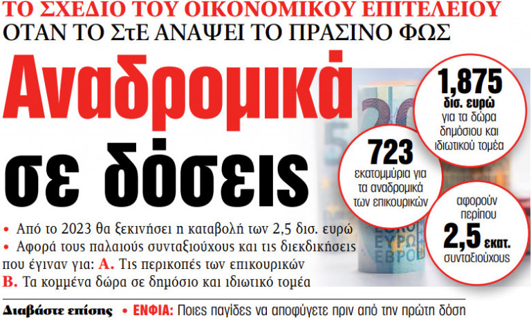 Στα «ΝΕΑ» της Παρασκευής: Αναδρομικά σε δόσεις