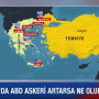 Τούρκος καθηγητής: Η Τουρκία πρέπει να αποβιβαστεί σε μερικά νησιά όπως έκανε στα Ιμια το 1996