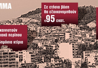 Ενέργεια: Σχέδιο με «πλαφόν» (και) στη θερμοκρασία