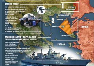Τουρκία: Επιφυλακή για δύο ζώνες σε Έβρο και Βόρειο Αιγαίο για αποτροπή τουρκικής πρόκλησης