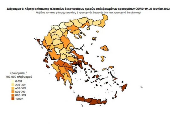 κρούσματα,κορονοϊός,πανδημία