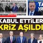 Τουρκία: Πώς υποδέχτηκαν τα ΜΜΕ της γειτονικής χώρας το «ναι» Ερντογάν σε Φινλανδία – Σουηδία