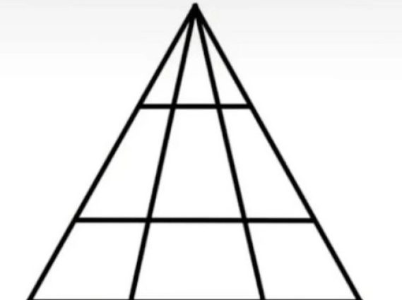 Μόνο το 1% του πληθυσμού βρίσκει την απάντηση – Εσείς πόσα τρίγωνα βλέπετε;