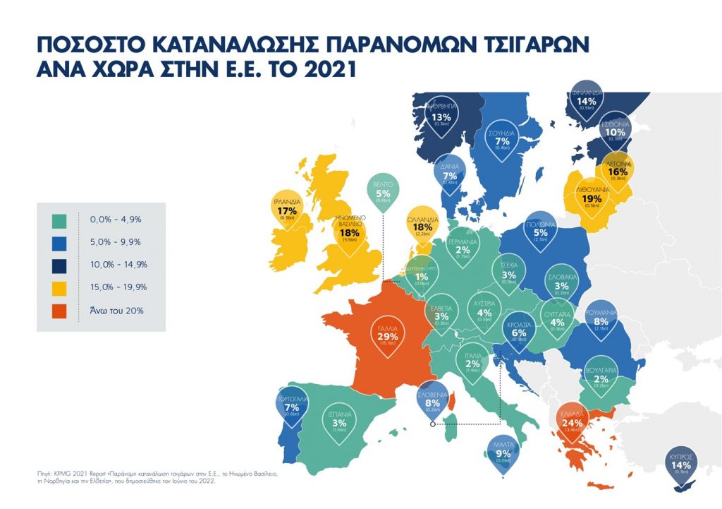 Καινοτόμα προϊόντα στη μάχη κατά του παράνομου εμπορίου τσιγάρων