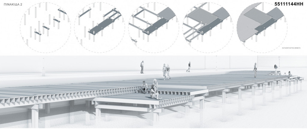 Προχωράει η διεύρυνση του κοινόχρηστου χώρου προς τη θάλασσα στο Δήμο Θεσσαλονίκης