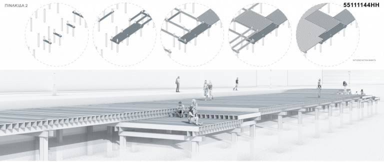 Προχωράει η διεύρυνση του κοινόχρηστου χώρου προς τη θάλασσα στο Δήμο Θεσσαλονίκης