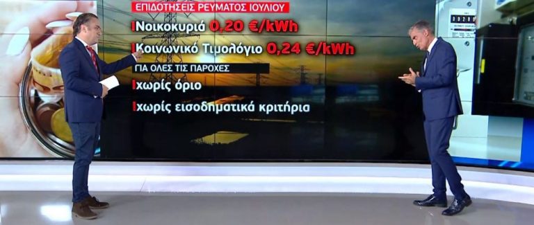Φυσικό αέριο: Ξέφρενο ράλι στις τιμές – Νέες επιδοτήσεις τον Ιούλιο