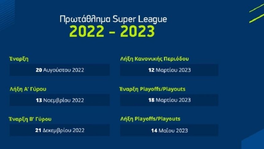 Superleague: Από 20 Αυγούστου έως 13 Νοεμβρίου θα γίνουν 13 αγωνιστικές