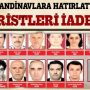 Τουρκία: Επίσημο αίτημα σε Σουηδία – Φινλανδία για έκδοση μελών των ΡΚΚ και FETO