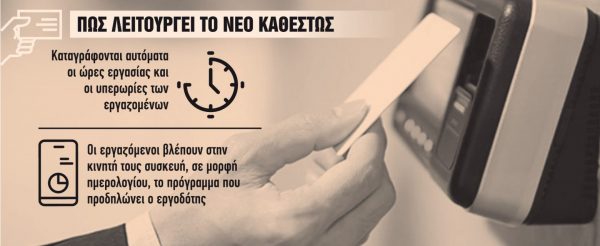 Εργασία: Μπαίνουν φραγμοί στα ωράρια – λάστιχο
