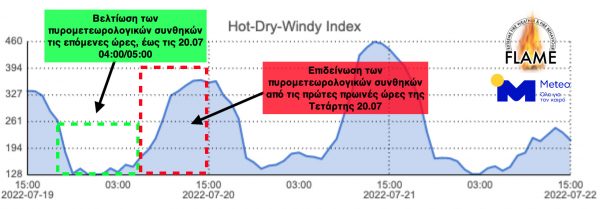 meteo1