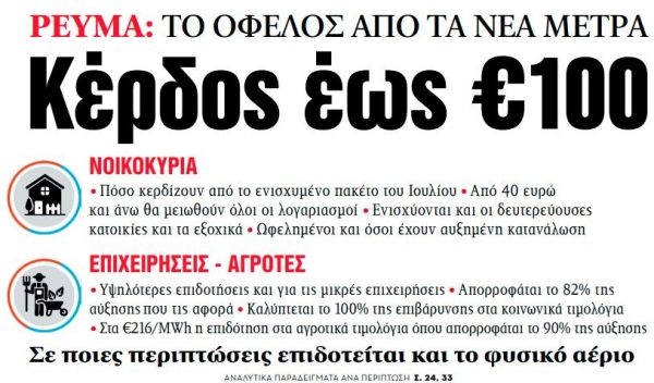 Στα «ΝΕΑ» της Τετάρτης – Ρεύμα: Κέρδος έως €100