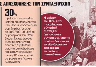 Σύνταξη: Ερχεται «λίφτινγκ» στο πέναλτι – Τρεις ευνοϊκές ρυθμίσεις