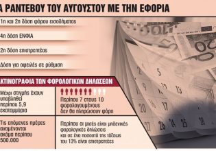 Εφορία: Ξεκινά φορο-γολγοθάς – Οι υποχρεώσεις, οι προθεσμίες και οι διευκολύνσεις