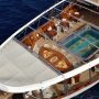 “Christina O”: Onassis’ legendary yacht passes through the Corinth Canal