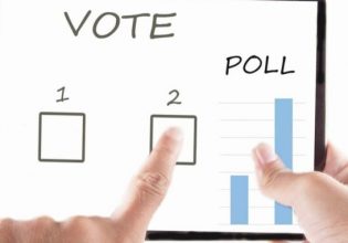 Υποκλοπές: Τα πρώτα γκάλοπ στο νέο πολιτικό τοπίο μετά τις παρακολουθήσεις