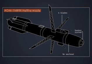 ΗΠΑ: Ο μυστικός «λεπιδοφόρος» πύραυλος της CIA πίσω από το χτύπημα του Αλ Ζαουάχρι;