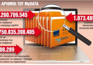 ΑΑΔΕ: Νέα «όπλα» κατά της φοροδιαφυγής