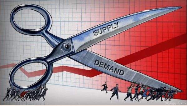 Έρχονται δύσκολοι οικονομικοί καιροί – Ο γρίφος που δεν μπορούν να λύσουν οι κεντρικές τράπεζες