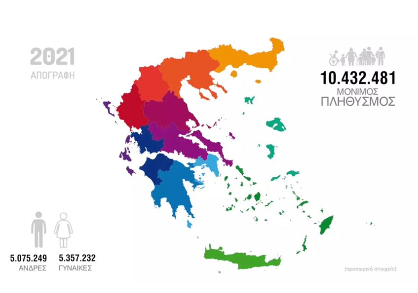 Ο Δήμος Παλλήνης είναι ο πρώτος Δήμος της Αττικής σε αύξηση πληθυσμού
