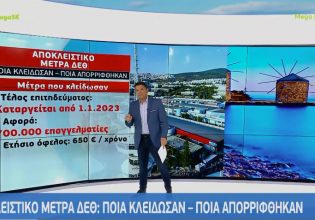 ΔΕΘ: Τα μέτρα που θα ανακοινωθούν για νοικοκυριά, συνταξιούχους και επαγγελματίες