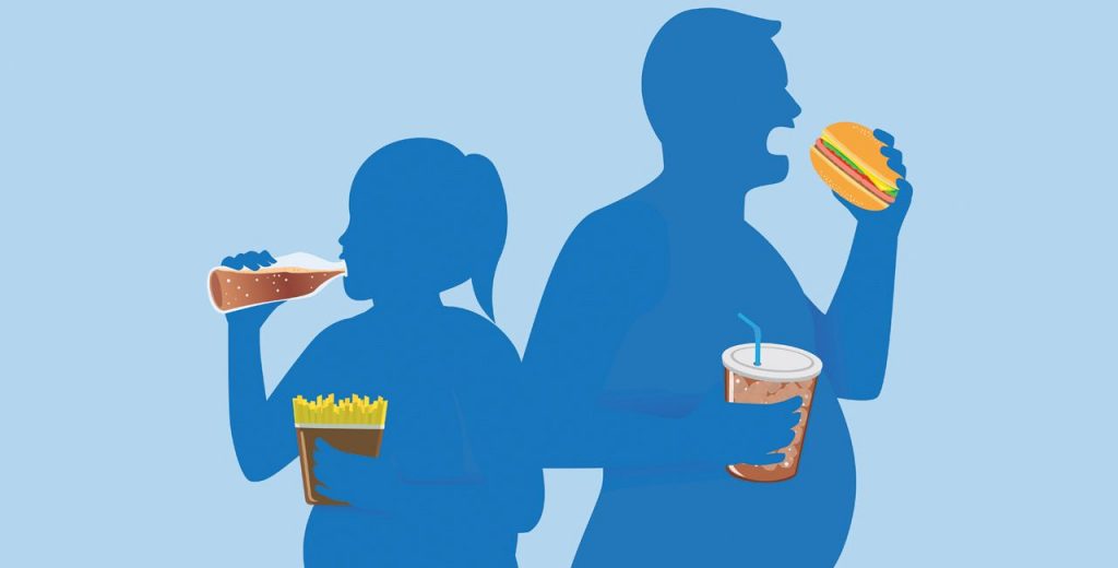 Η παχυσαρκία θα επιβραδύνει τις οικονομίες των αναπτυσσόμενων χωρών, σύμφωνα με έκθεση