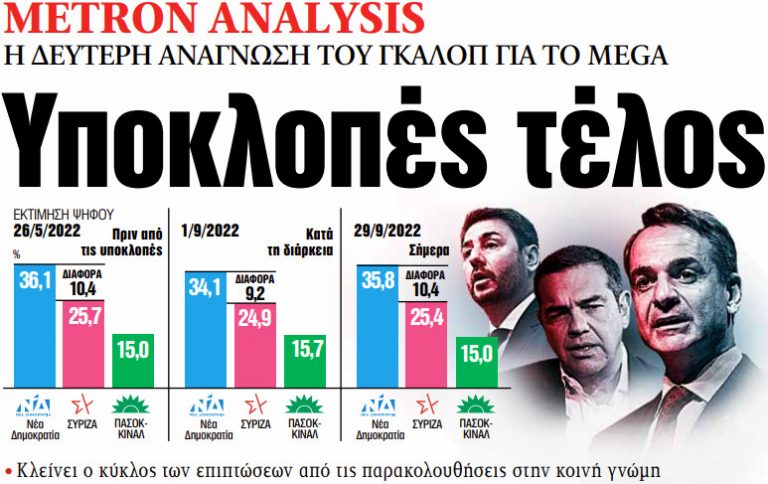 Στα «ΝΕΑ» της Παρασκευής: Υποκλοπές τέλος