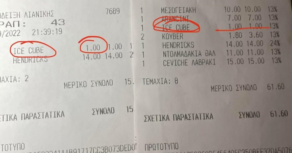 Θεσσαλονίκη: Bar-restaurant χρεώνει ακόμα και τον πάγο