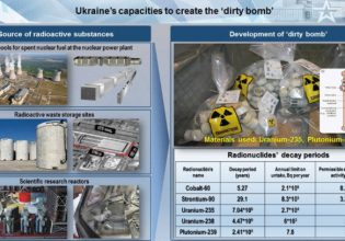 Σλοβενία: Φωτογραφία του 2010 το «ντοκουμέντο» των Ρώσων για τη «βρόμικη βόμβα» της Ουκρανίας