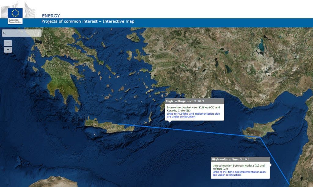 Cyprus: EuroAsia Interconnector project is up and running