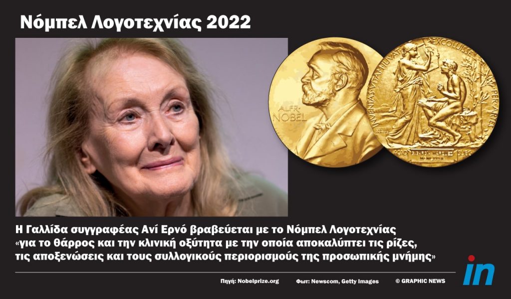 Στην Γαλλίδα συγγραφέα Ανί Ερνό το Νόμπελ Λογοτεχνίας 2022