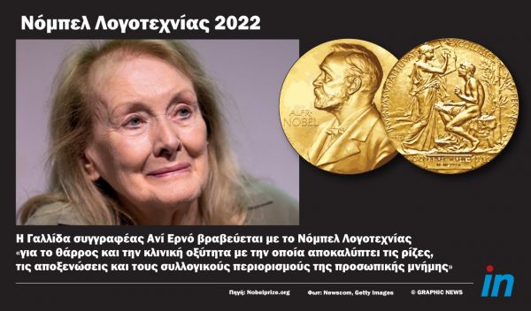 Στην Γαλλίδα συγγραφέα Ανί Ερνό το Νόμπελ Λογοτεχνίας 2022