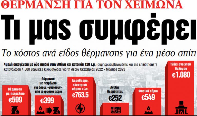 Στα «ΝΕΑ» της Δευτέρας: Τι μας συμφέρει