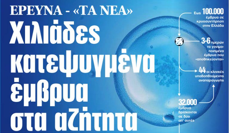Στα «ΝΕΑ» της Τετάρτης: Χιλιάδες κατεψυγμένα έμβρυα στα αζήτητα