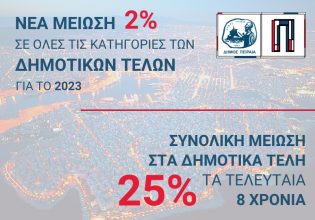 Δήμος Πειραιά: Νέα μείωση 2% σε όλες τις κατηγορίες των ανταποδοτικών τελών για το 2023