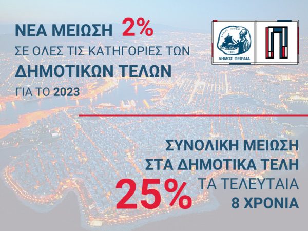 Δήμος Πειραιά: Νέα μείωση 2% σε όλες τις κατηγορίες των ανταποδοτικών τελών για το 2023