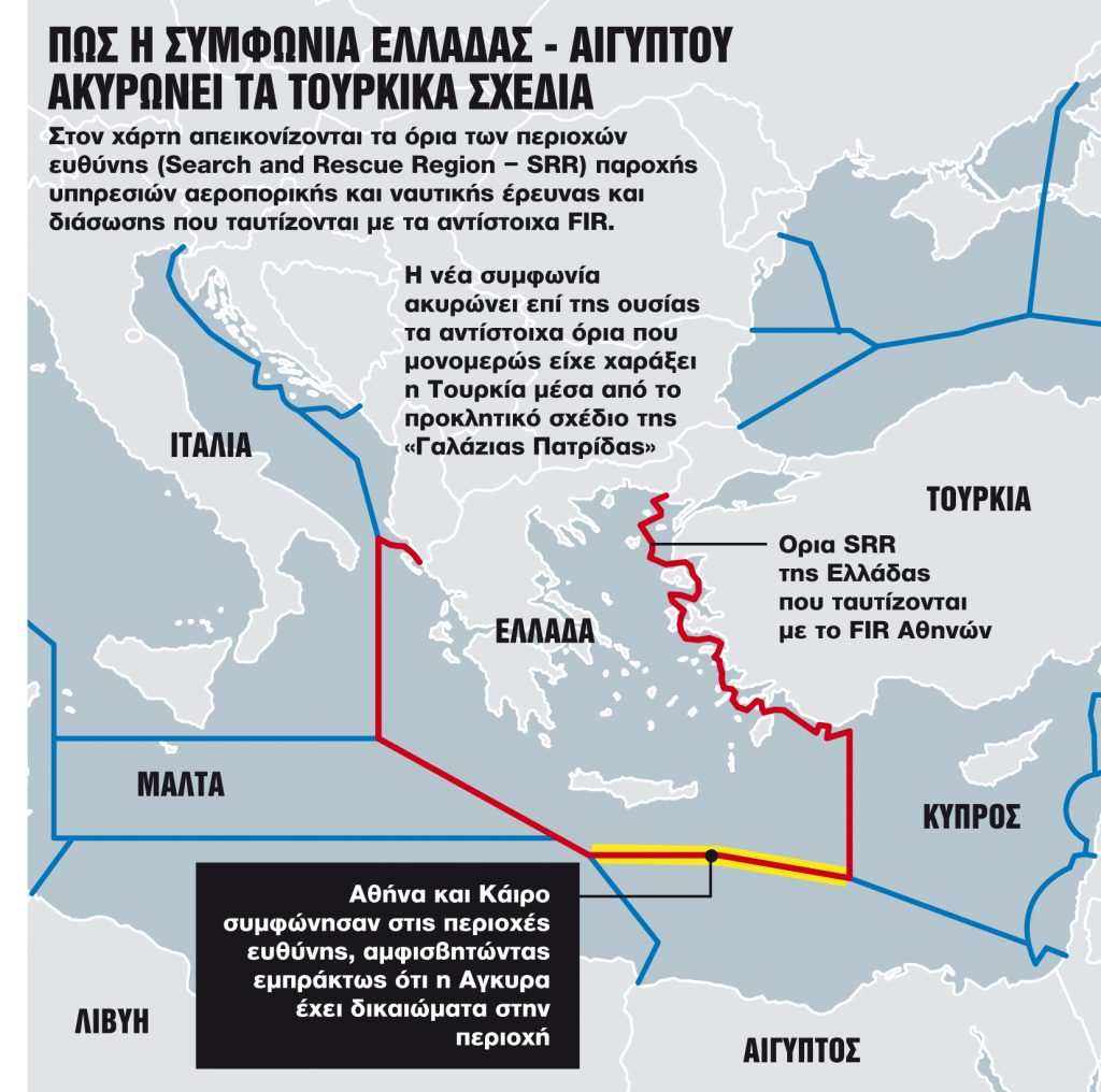 Η συμφωνία Ελλάδας - Αιγύπτου χαλάει τα σχέδια της Αγκυρας
