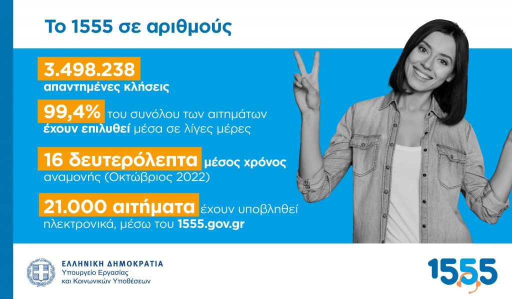 Το 1555 εξελίσσεται