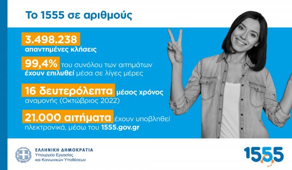 Το 1555 εξελίσσεται