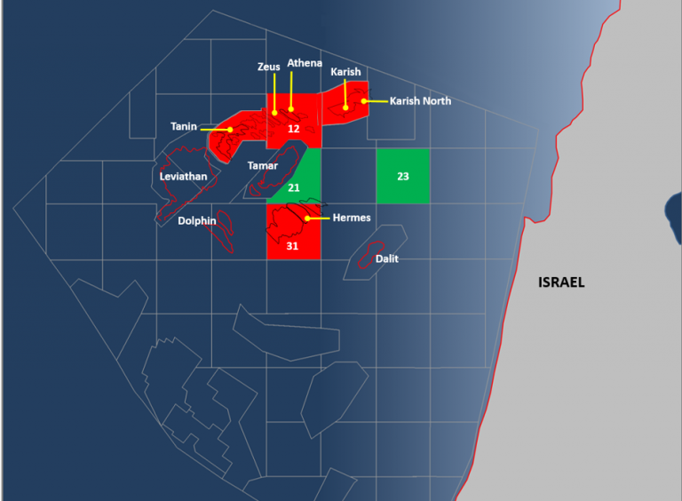 Energean: Zeus field, new natural gas discovery in Israel