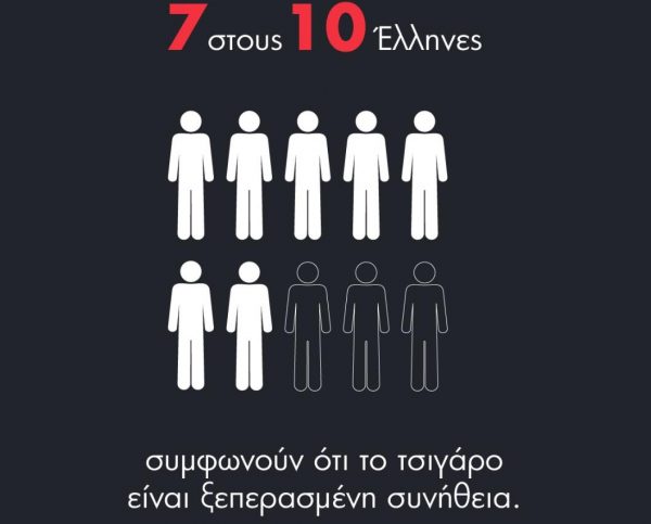 Παπαστράτος – Έρευνα: 7 στους 10 Έλληνες θεωρούν ξεπερασμένη συνήθεια το τσιγάρο