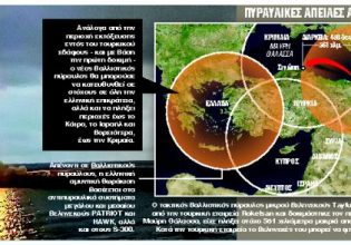 «Τουρκία με νοοτροπία Βόρειας Κορέας…»