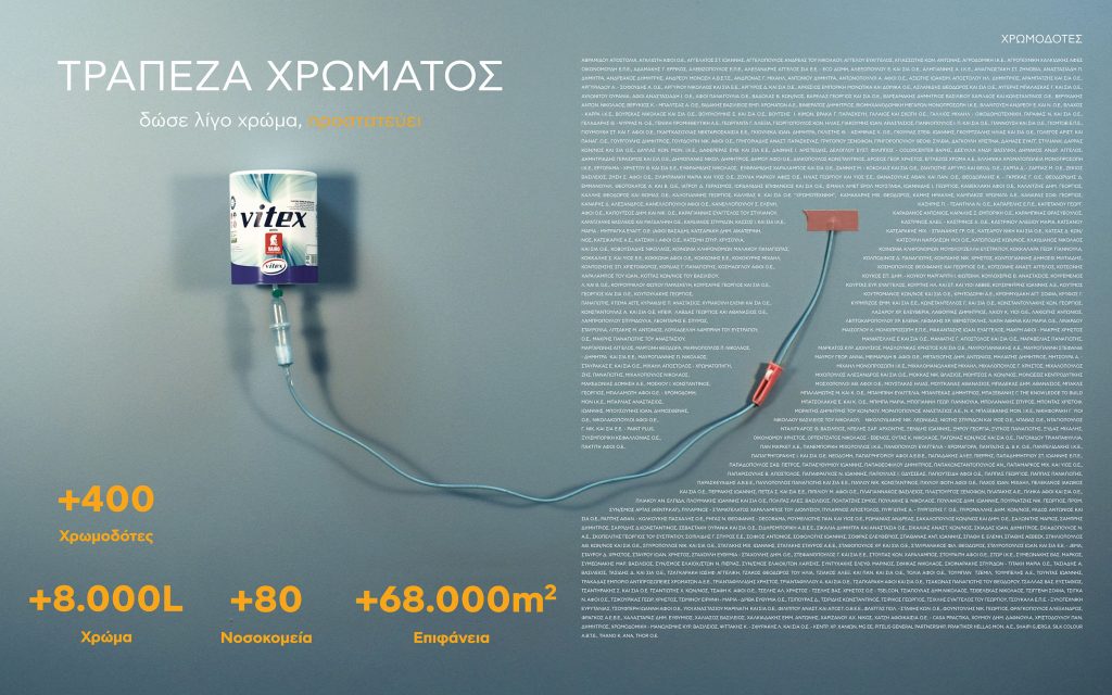 Τράπεζα Χρώματος